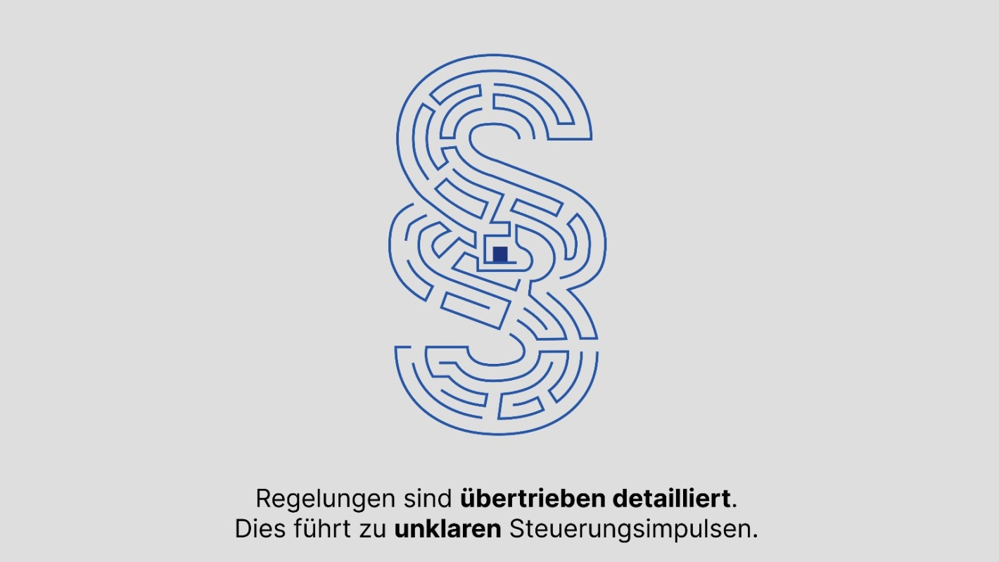 Video Bankenregulierung